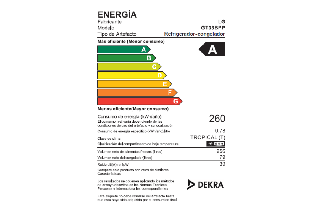 energy label